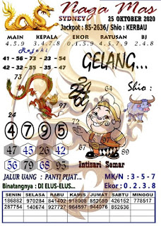 Syair Hk Ikan Mas 25 Oktober 2020 Terbaru