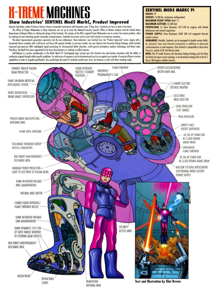 The Dork Review: Sentinels Schematic