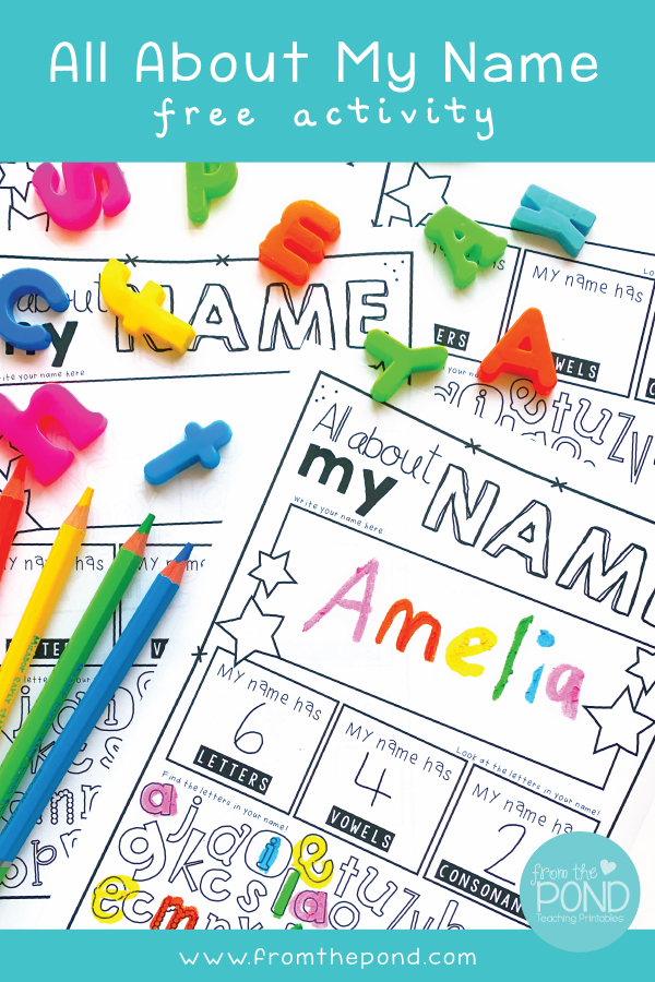 ALL ABOUT MY NAME | From the Pond