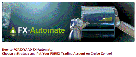 Automate your trading today