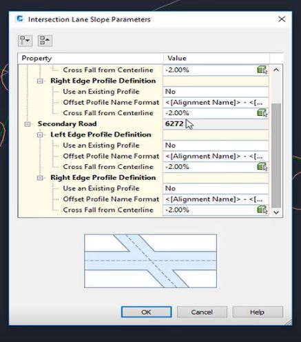Intersection lane slope parameters in Autodesk Civil 3D