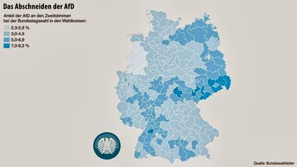 Open Europe: AfD: The party of the youth?