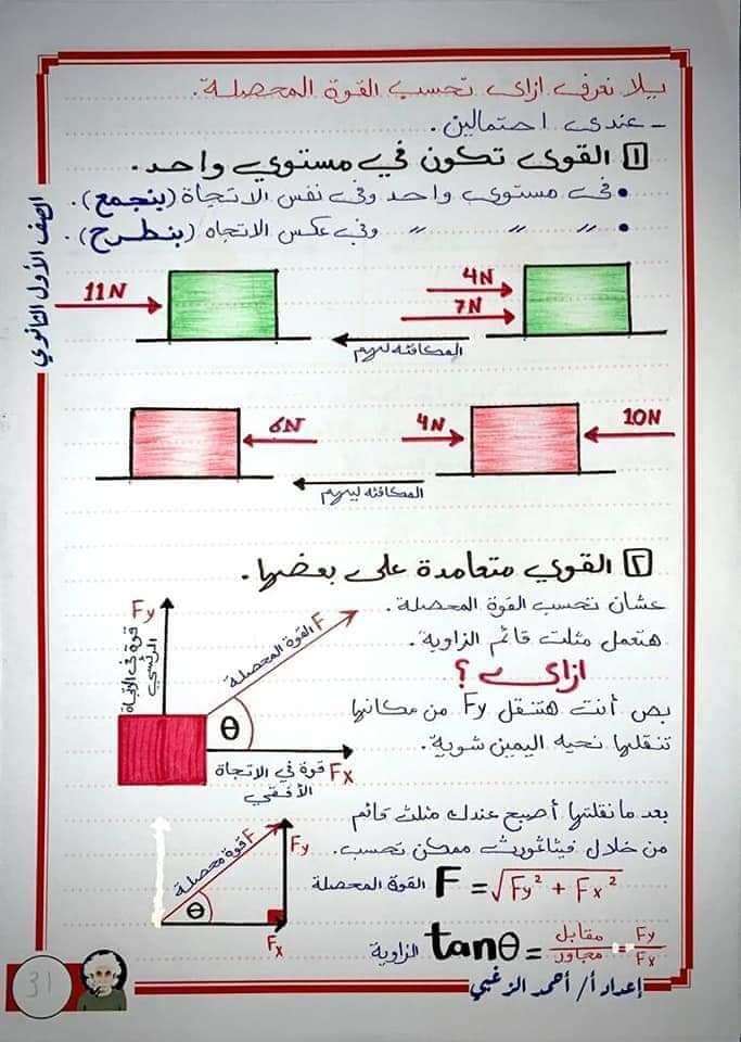 أحسن ملخص فيزياء 1 ثانوي ترم أول مستر أحمد الزغبي 2