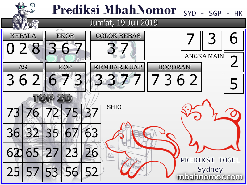 Info Prediksi Togel Prediksi Togel Sydney 19 Juli 2019