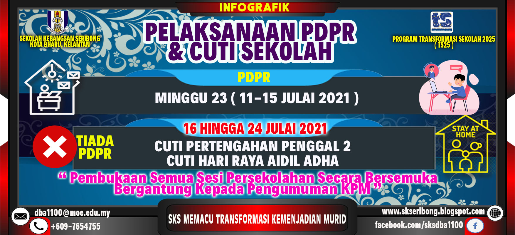 Pelaporan pdpr jpn kelantan