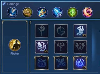 Item cecilion tersakit 2020 Item cecilion tersakit 2020