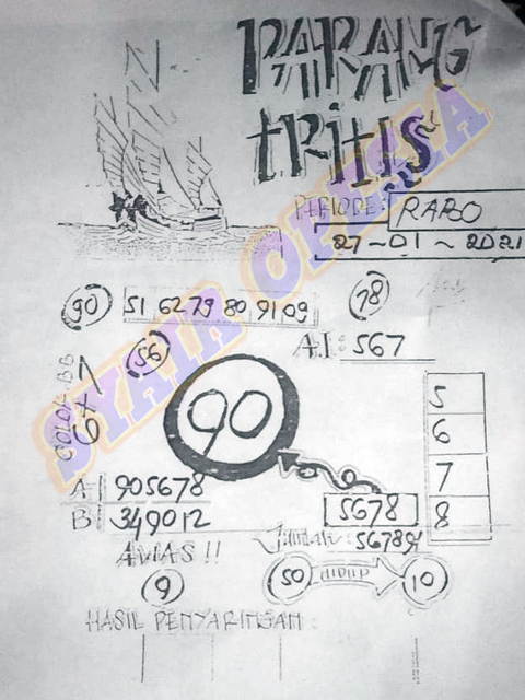 PREDIKSI SGP YOHII