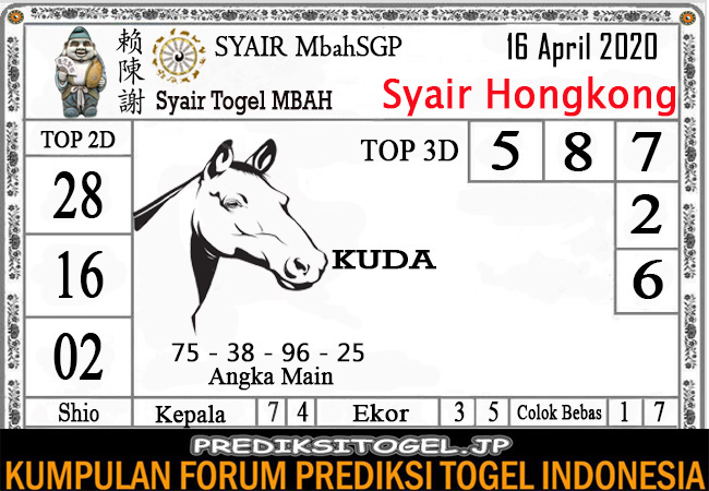 Mbah Kewod Archives Prediksi Master Togel Hari Ini Singapura Hongkong Sidney Jp