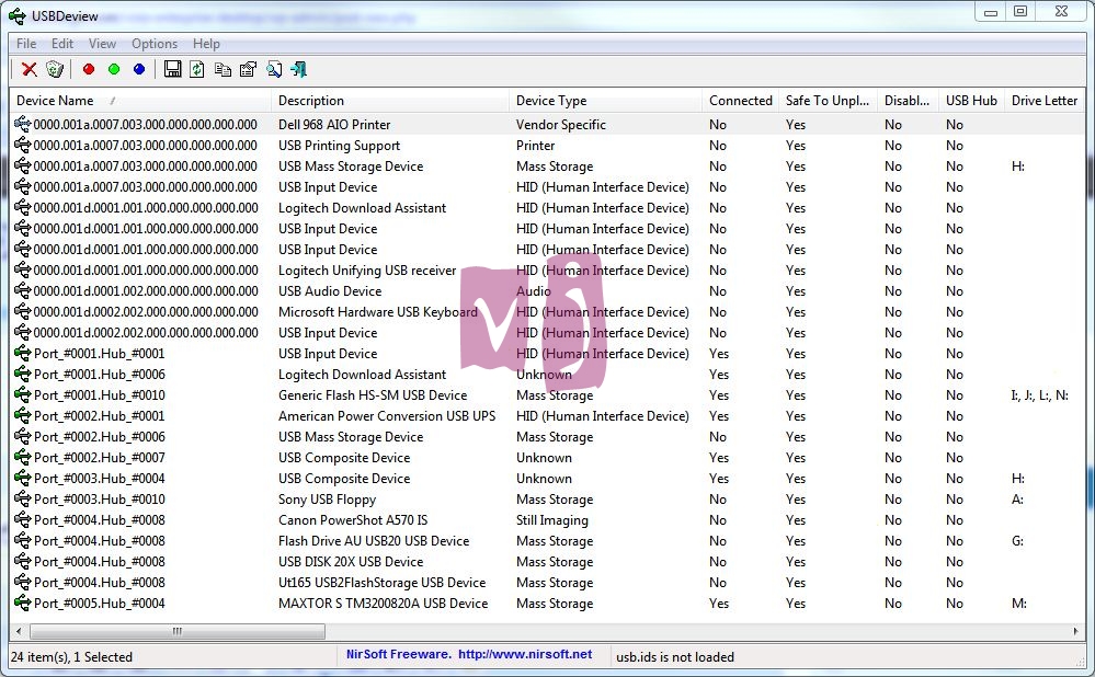 usb mapping windows usb mapping windows