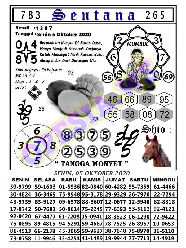 1 New Message Kode Syair Hongkong 5 Oktober 2020 Forum Syair Togel Hongkong Singapura Sydney