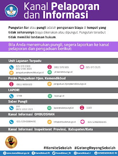 Komite Sekolah adalah  , Fungsi dan Peran serta Komite Sekolah