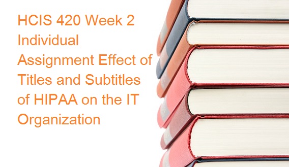 Effect of titles and subtitles of hipaa on the it organization essay image