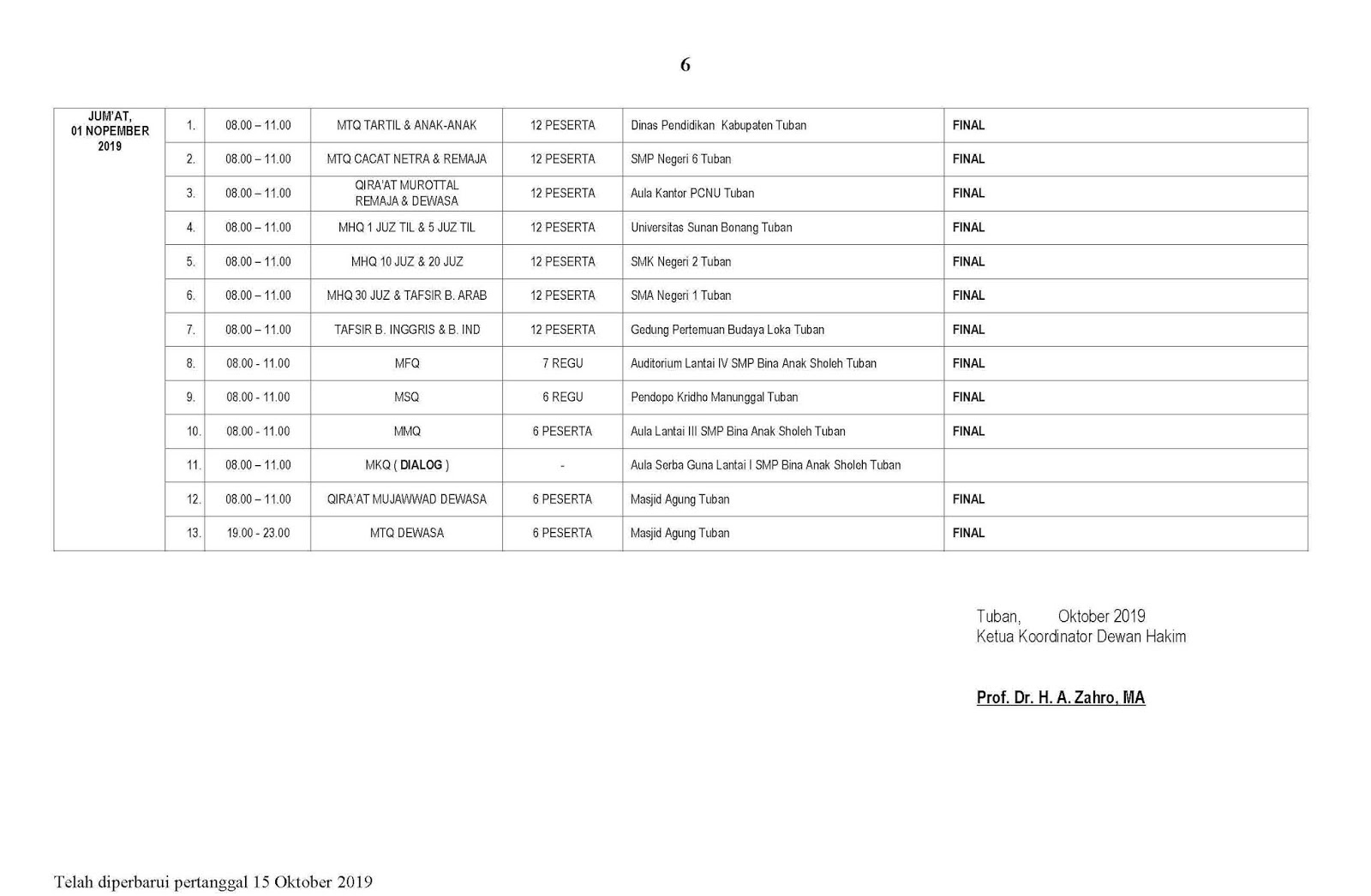 Kumpulan Soal Fahmil Quran Pdf