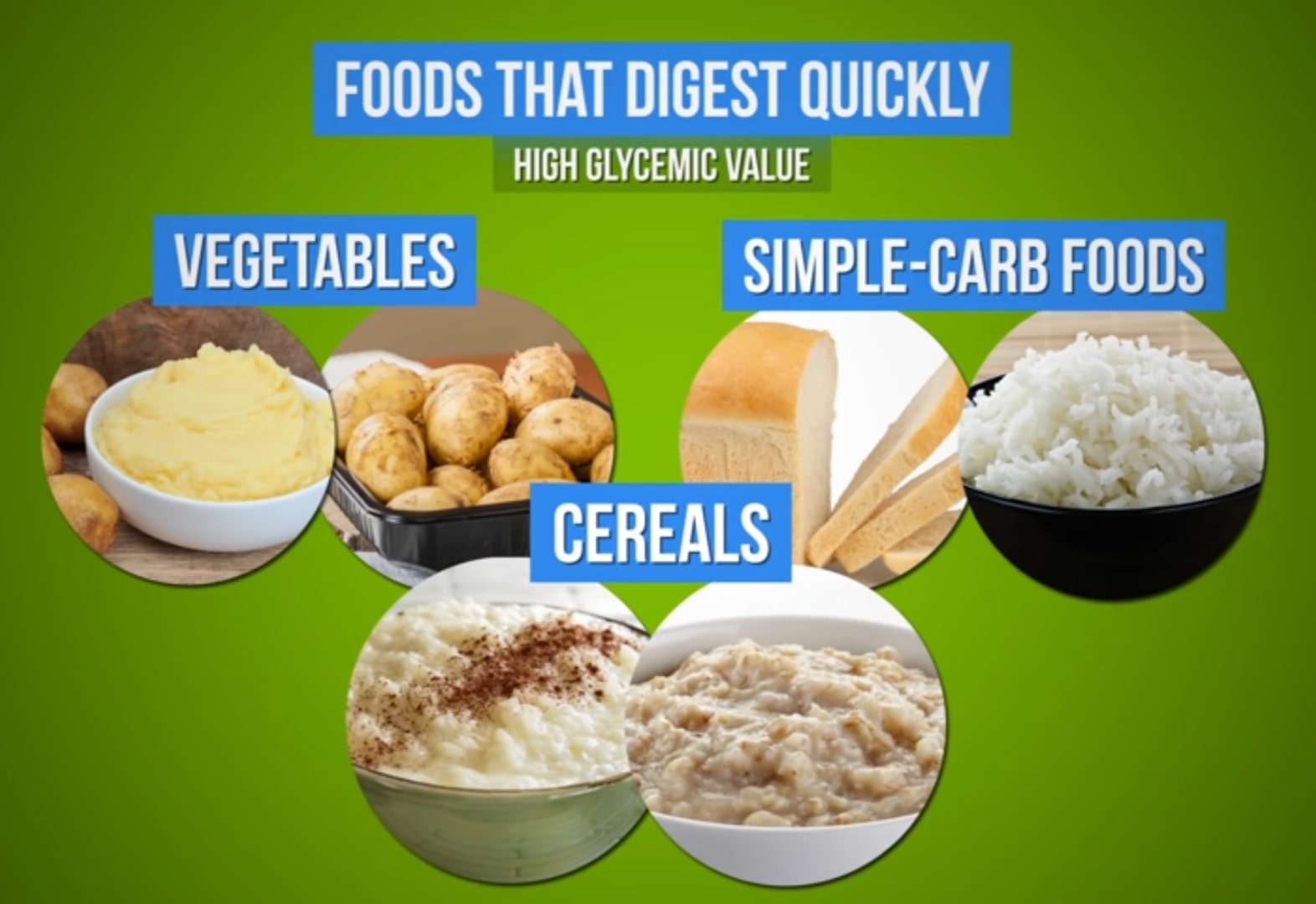 Peanuts Glycemic Index vrogue.co