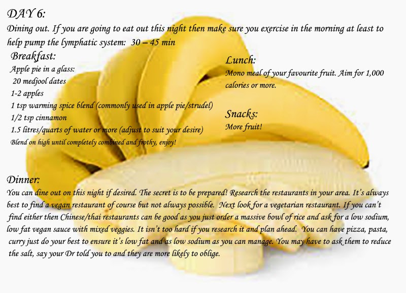 The best way Banana girl diet day 6