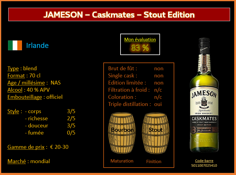 The Whisky Explorer Review 758 Jameson Caskmates Stout Edition