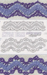 crochet stitches diagrams edging patterns lace diagram easy ergahandmade