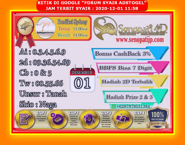 1 New Message Kode Syair Sydney 1 Desember 2020 Forum Syair Togel Hongkong Singapura Sydney