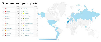 Distribución geográfica de los lectores de Blogmecanicos