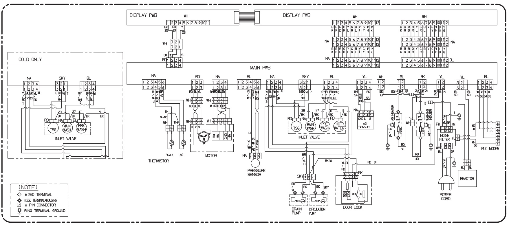 electrotricks: How to disassemble LG WD-1247 BD washing machine