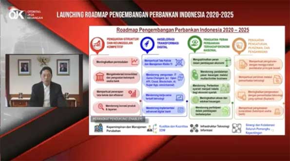 Roadmap Pengembangan Perbankan Indonesia 2020 2025