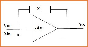 penguat tegangan pembalik ideal (ideal-inverting-voltage-amplifier)