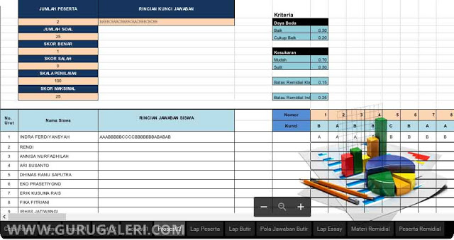Download Aplikasi Analisis Soal PG dan Essay Dilengkapi Fitur Perbaikan