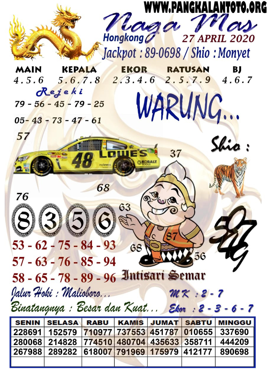Prediksi Togel Hongkong Senin 27 April 2020 Prediksitogel Jp