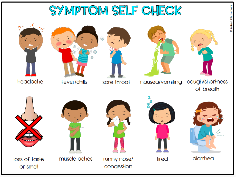Symptom Checker Visual Support Autism Little Learners