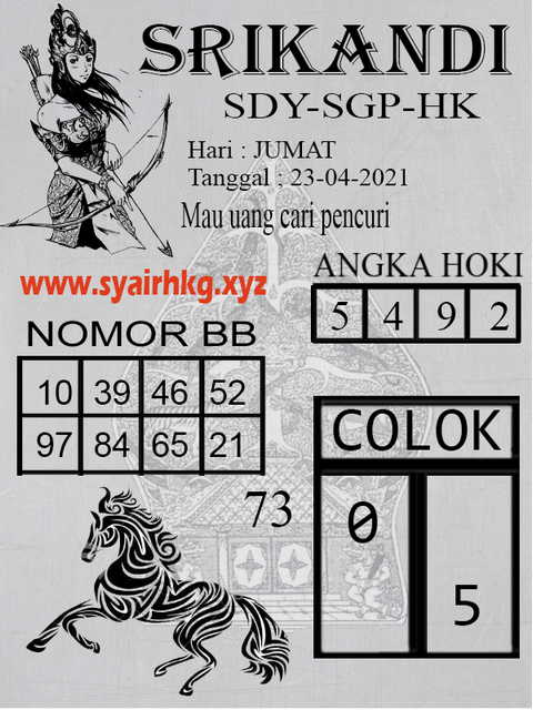 PREDIKSI HK MALAM INI