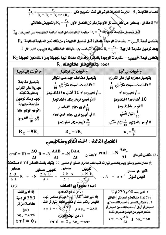 مراجعة فيزياء ثالثة ثانوي. كل القوانين بطريقة منظمة جداً كل فصل لوحده أ/ علاء رضوان 8