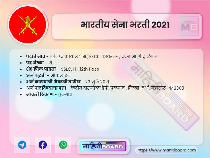 Indian Army Recruitment 2021