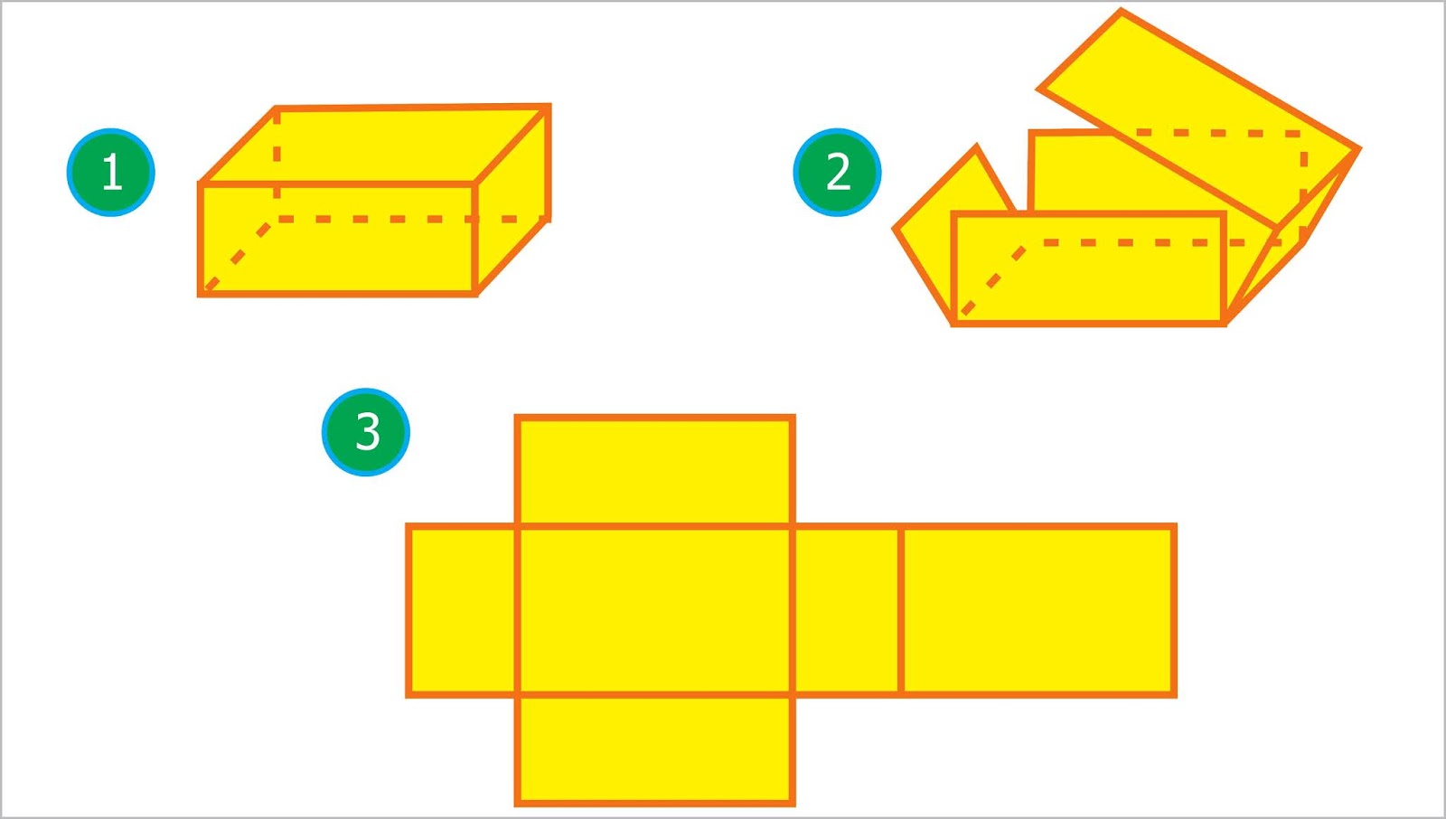 Kunci Jawaban Matematika Kelas 5 Halaman 191 Brainly - Blog Kunci Soal
