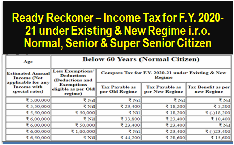 income tax ready reckoner pdf free download income tax ready reckoner pdf free download