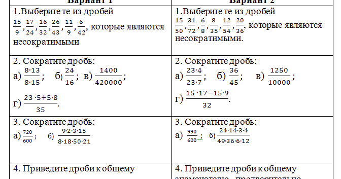 Тест по математике по теме дроби. Задания по теме дроби. Задания по математике сокращение дробей.