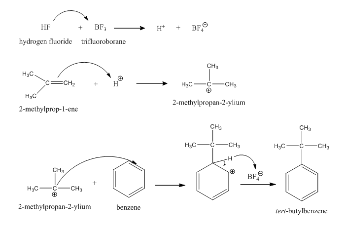 ألكلة البنزين (تفاعل فريدل-كرافتس) (تحضير مشتقات ألكايل بنزين)  Alkylation, Friedel-Crafts Alkylation