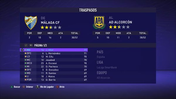 Así es la media del Málaga en el FIFA 21