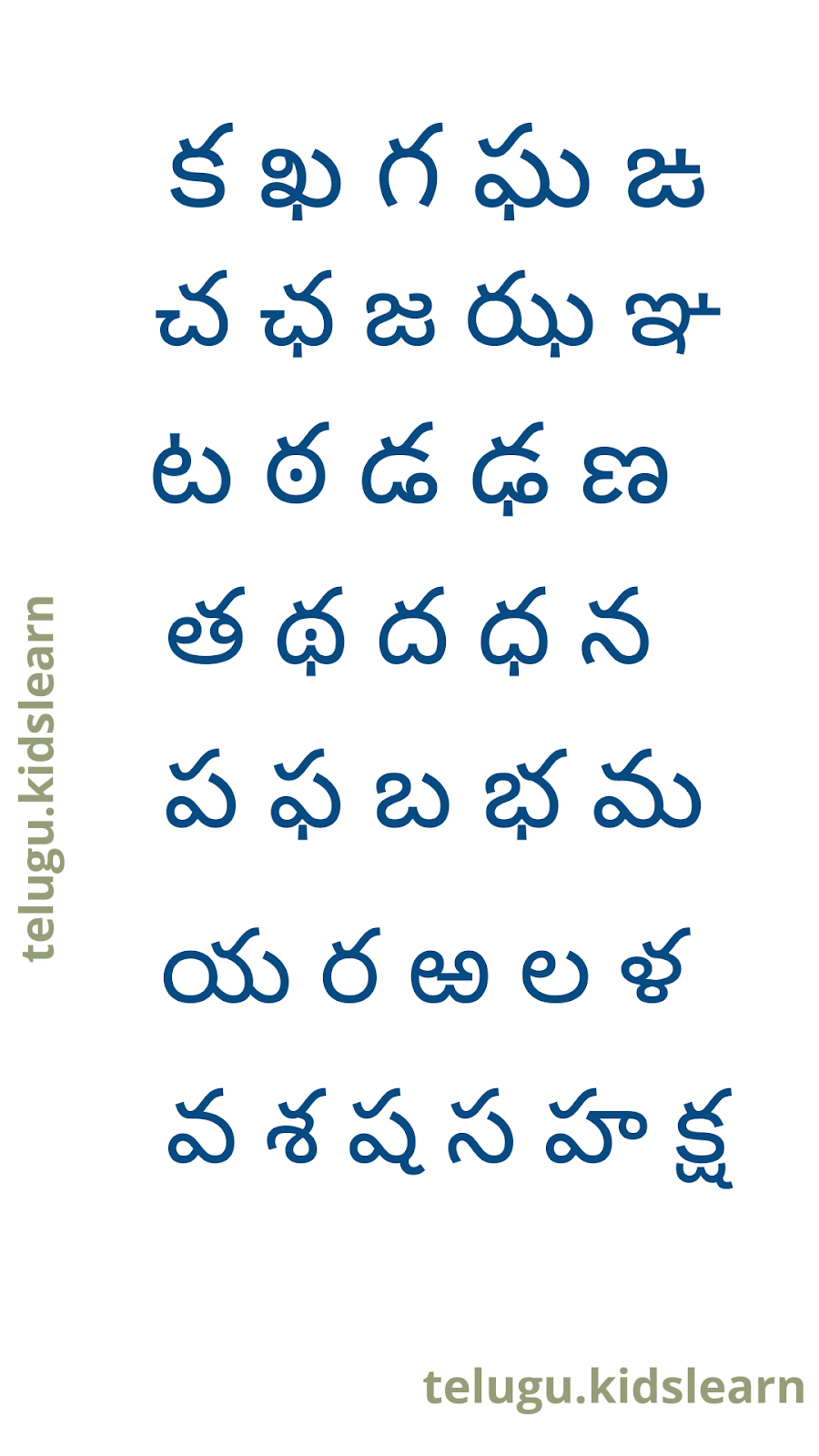Ruthuvulu in telugu with months