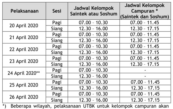Image Result For Kip Kuliah Image Result For Kip Kuliah