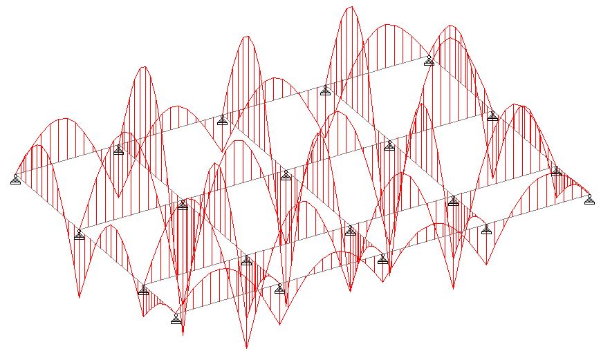 Internal%2Bstresses%2Bdiagram