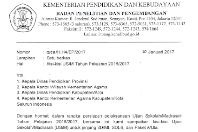 Kisi-Kisi Soal Ujian Sekolah (US) SD/MI Tahun 2017