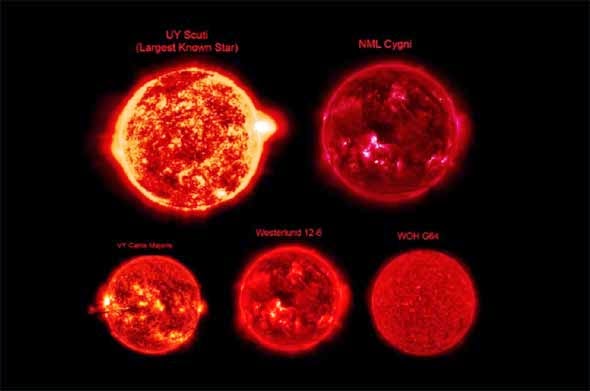 Woh G64 Vs Uy Scuti