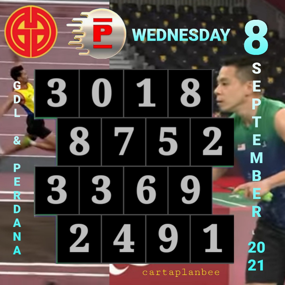 Carta Ramalan 4d 8 September 2021 Gdl Perdana Forecast Chart
