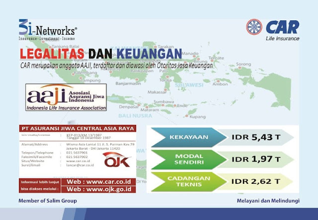 Tim Profesional Pt Solid Group Jambi