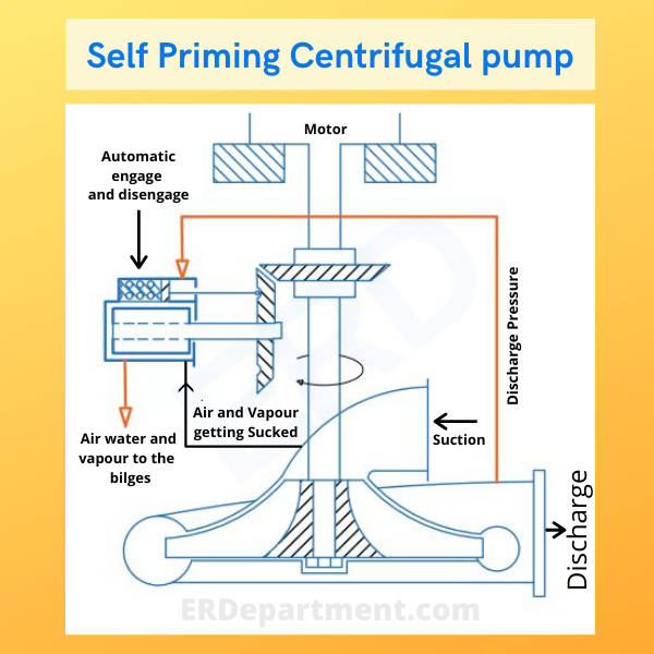 centrifugal pump sizing calculation pdf to jpg centrifugal pump sizing calculation pdf to jpg