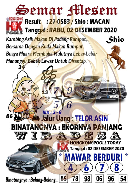 Prediksi Togel Hongkong Rabu 02 Desember 2020 Jitu Prediksitogeljp