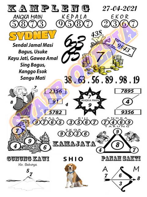 Forum Syair Sidney Hari Ini Selasa 27 04 2021 Angka Tarung Hk Malam Ini Sgp Sidney Forum Syair