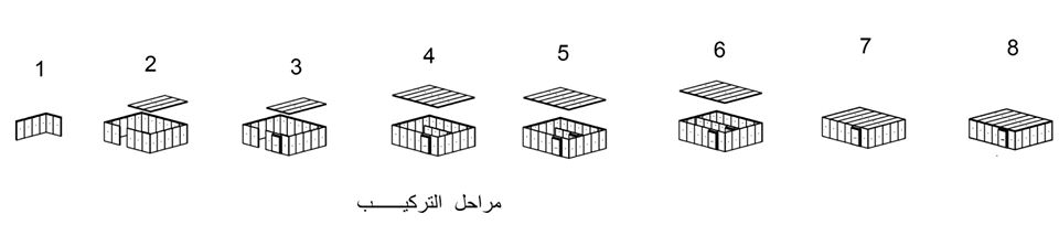نوافيكم بمخططات تجميع غرف التبريد المصنوعة من ألواح الفوم مسبقة الصنع نوافيكم بمخططات تجميع غرف التبريد المصنوعة من ألواح الفوم مسبقة الصنع