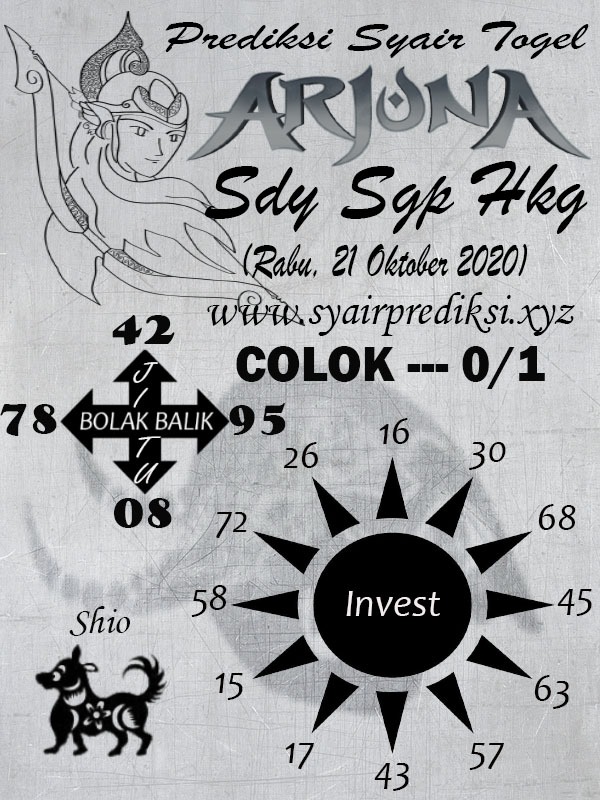 SYAIR HONGKONG 21 OKTOBER 2020 Bermain Syair