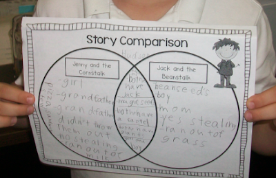 Sarah's First Grade Snippets: Comparing stories, Geometry, Maps and More
